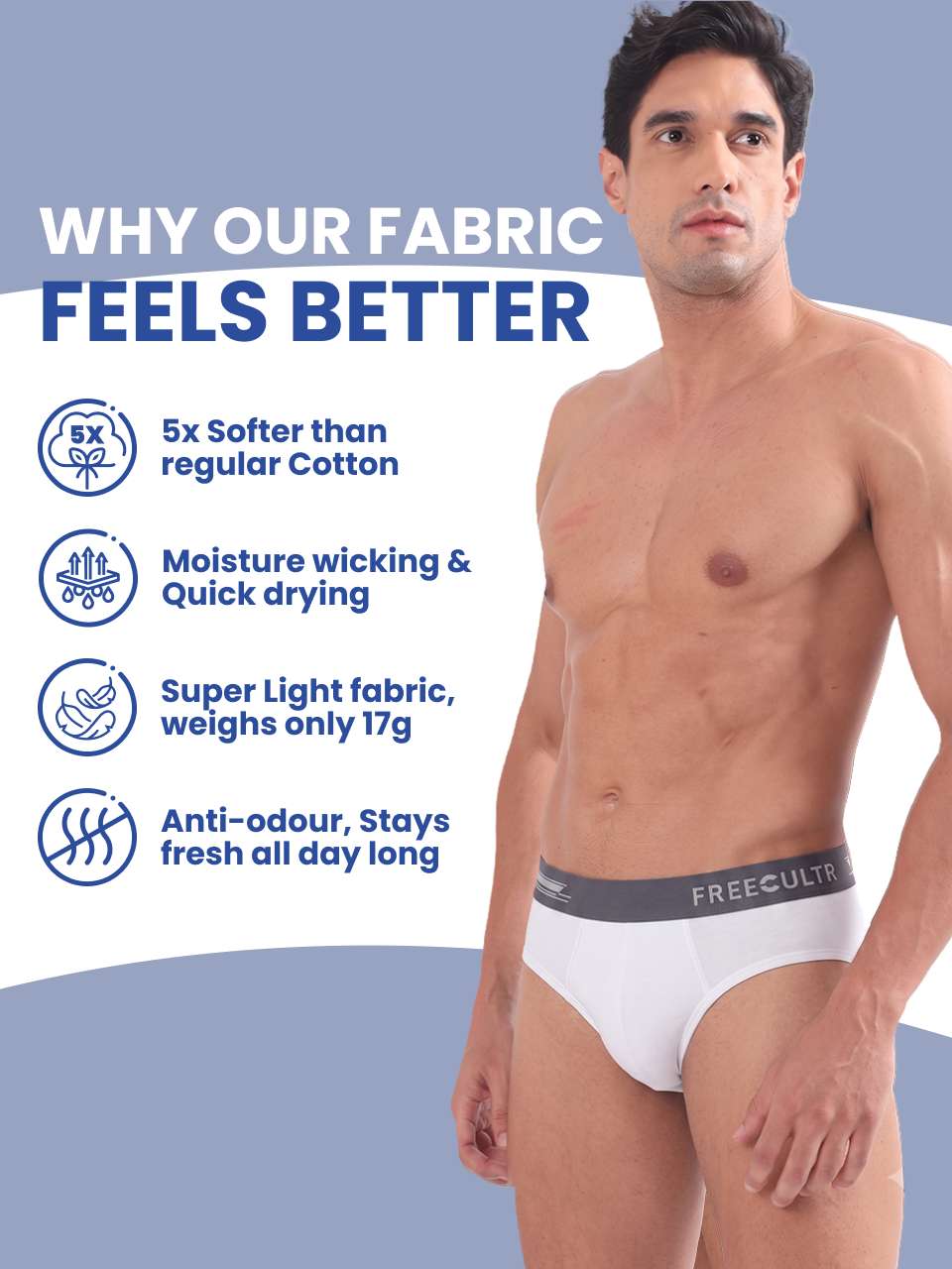 Men's Anti-Bacterial Micro Modal Brief in Contrast Waistband (Pack of 2)