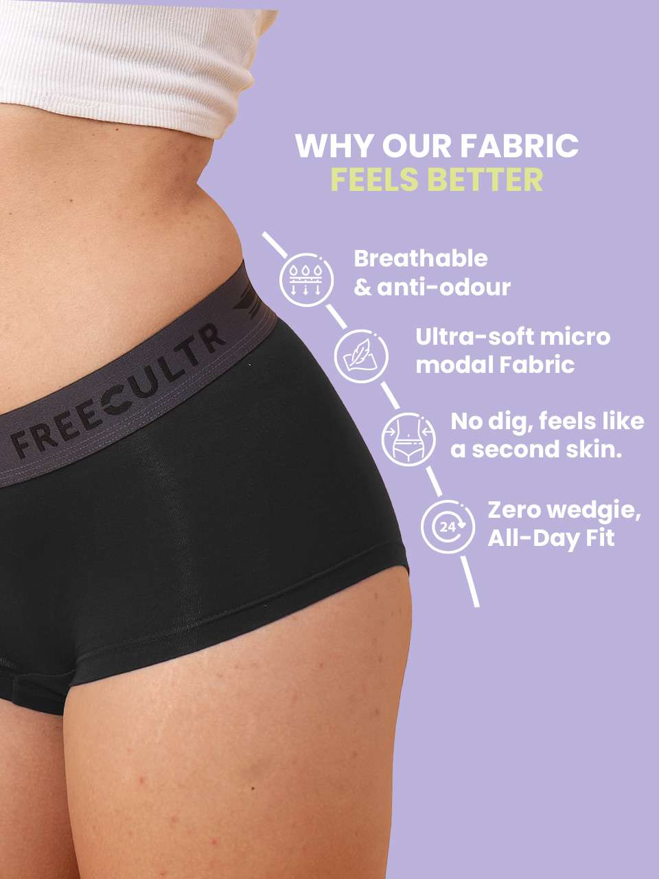 Women Micro Modal Boxer Brief (Pack of 1)