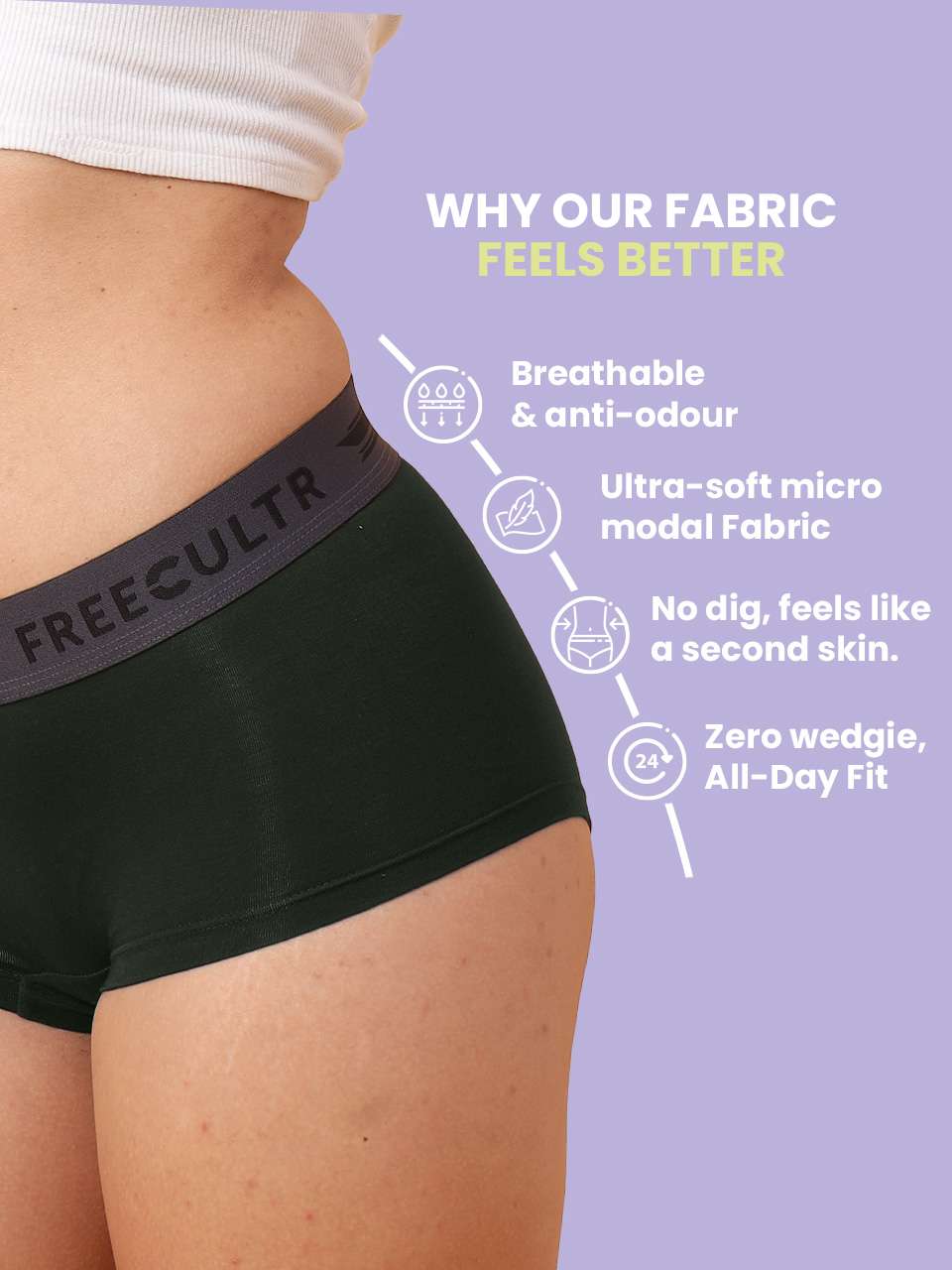 Women's Micro Modal Boxer Brief (Pack of 5)