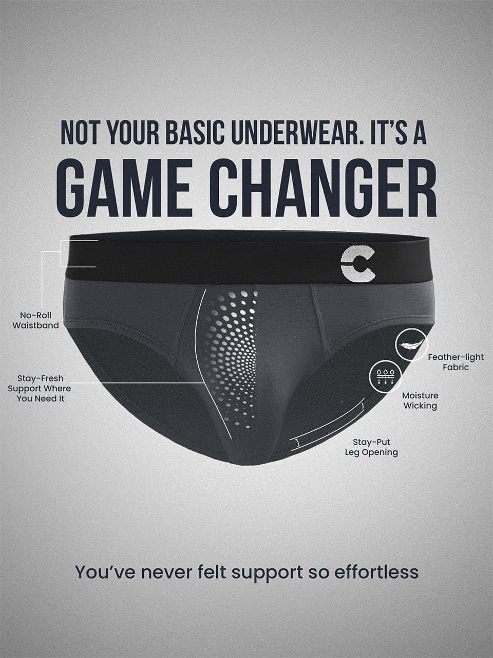 Men's Anti-Bacterial Micro Modal Brief (Pack of 1)