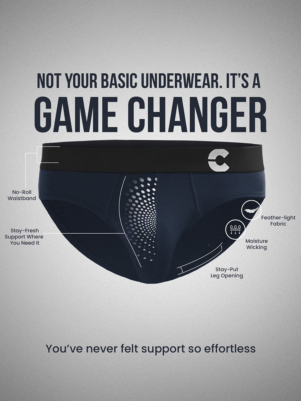 Men's Anti-Bacterial Micro Modal Brief (Pack of 2)