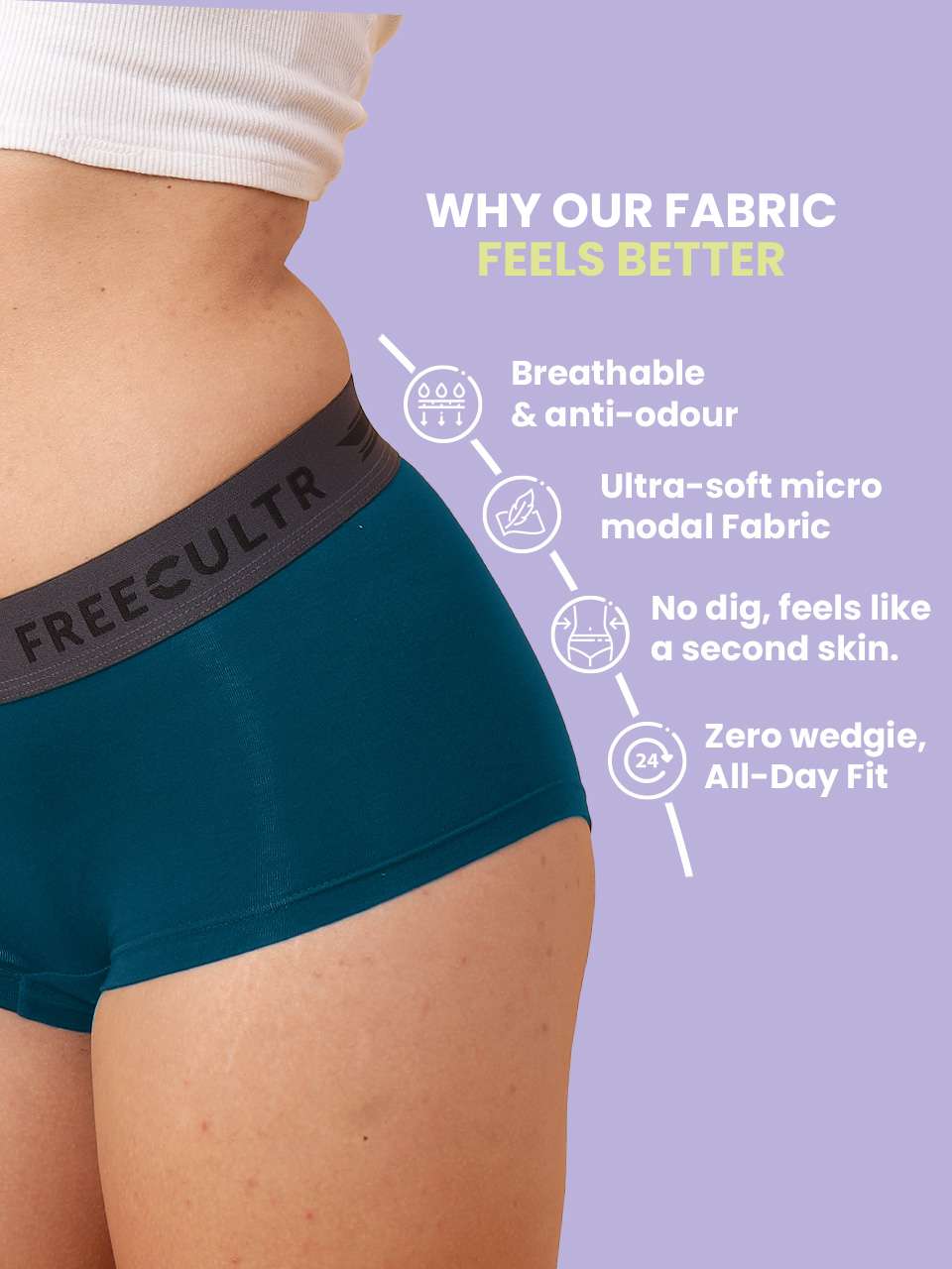 Women's Micro Modal Boxer Brief (Pack of 2)