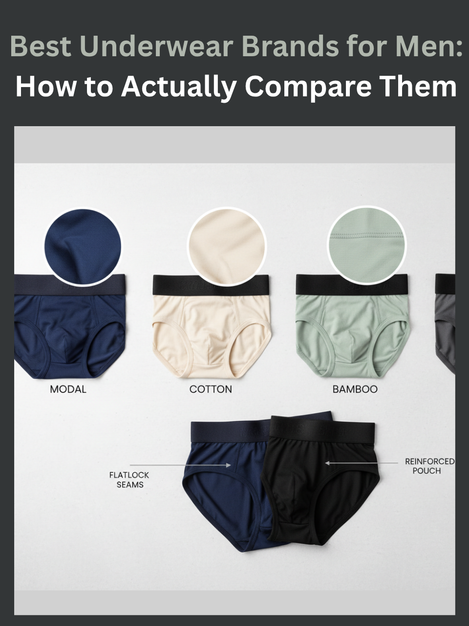 Comparison of best underwear brands for men by fabric and construction
