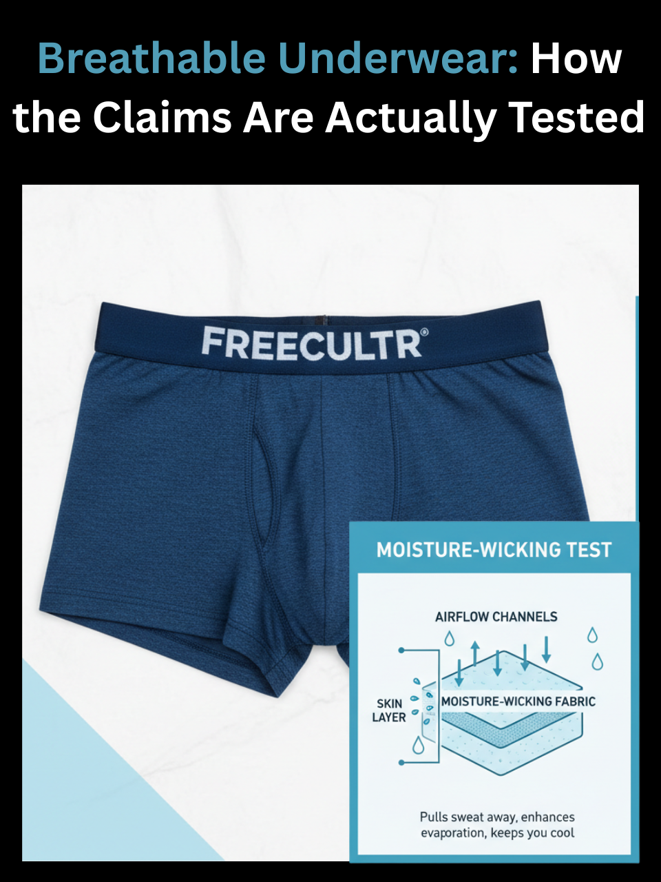  Freecultr breathable underwear shown alongside a lab-style moisture-wicking test illustration