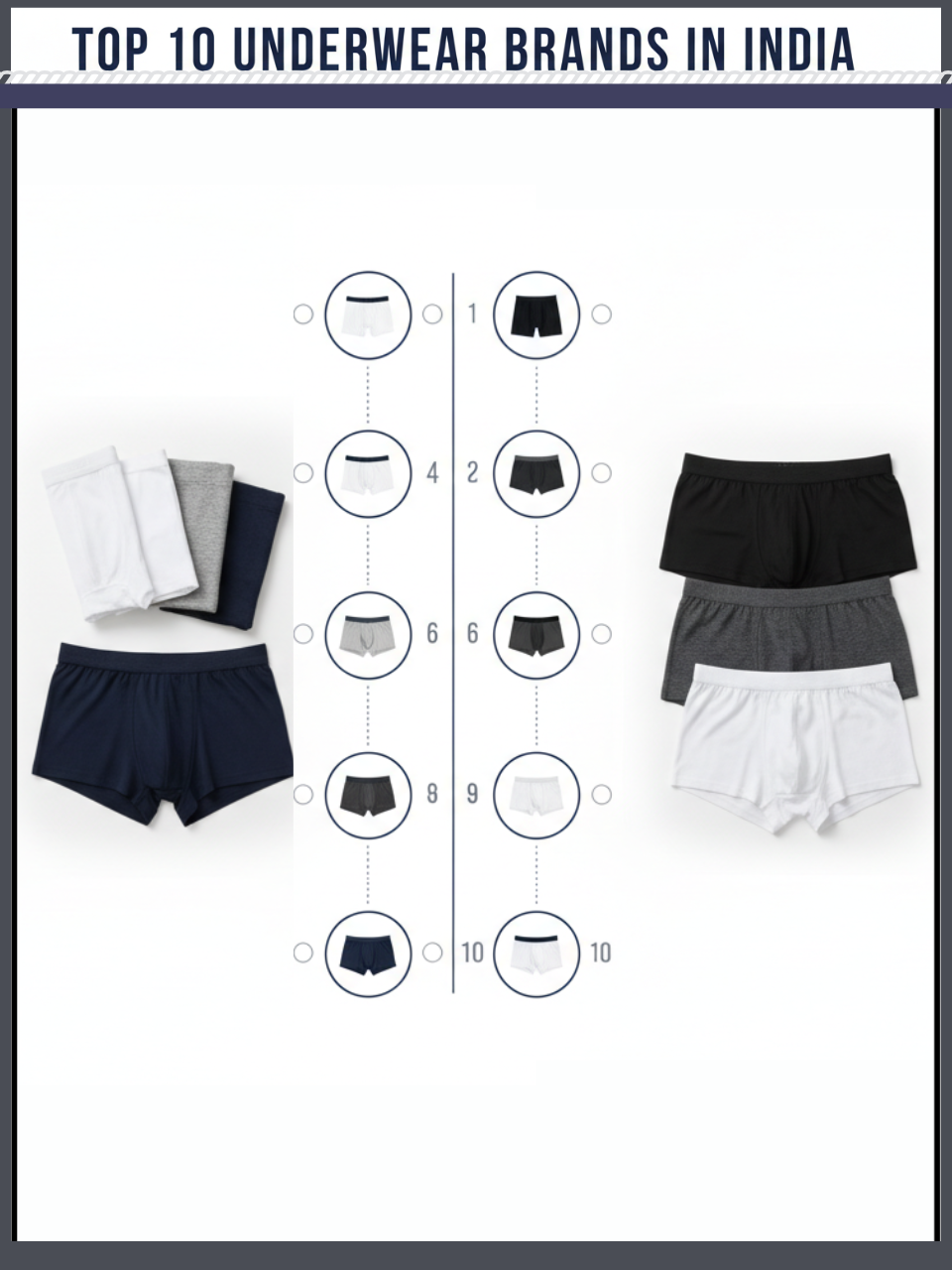 Freecultr top 10 underwear brands in India cost-per-wear comparison showing micro-modal and bamboo innerwear pieces with price and lifespan detail