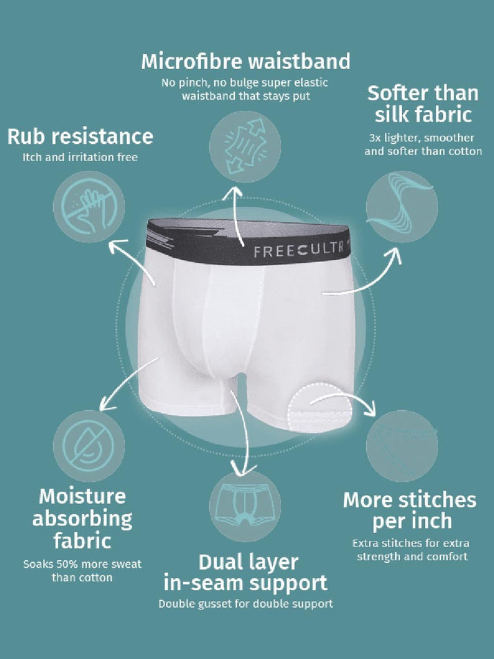 Why Your Mens Trunk Rides Up: 7 Design Fixes
