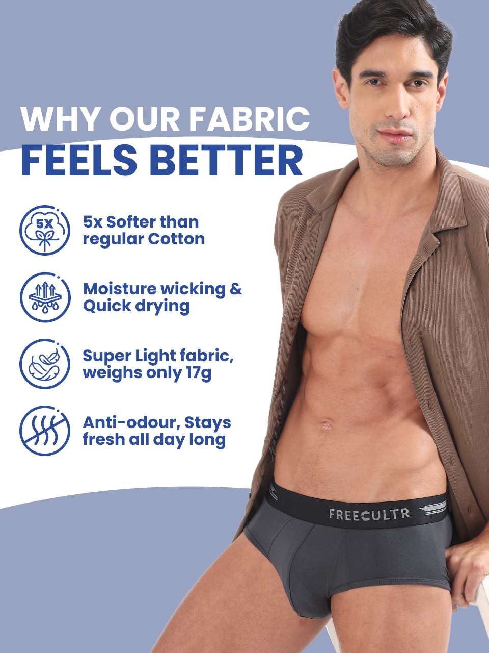Men's Anti-Bacterial Micro Modal Brief in Contrast Waistband (Pack of 1)