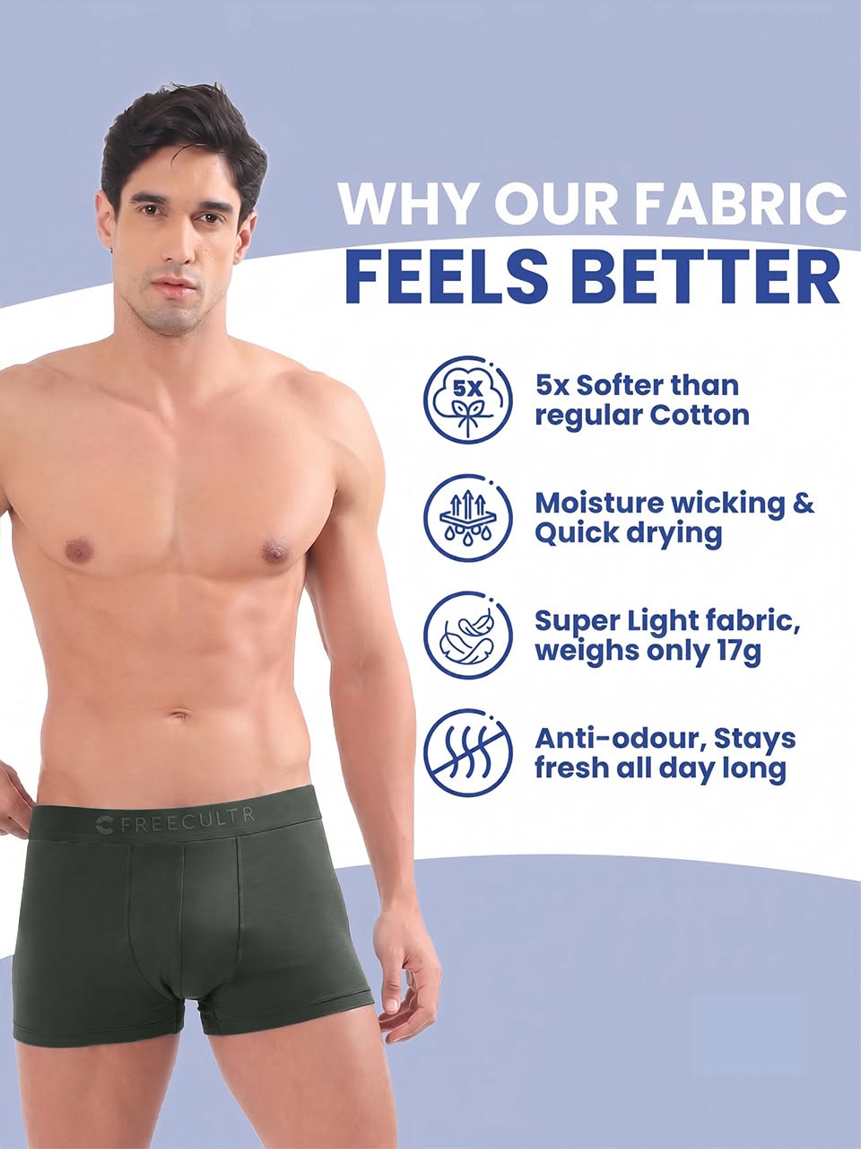 Men's Anti-Bacterial Micro Modal Trunk in Solid Waistband (Pack of 2)