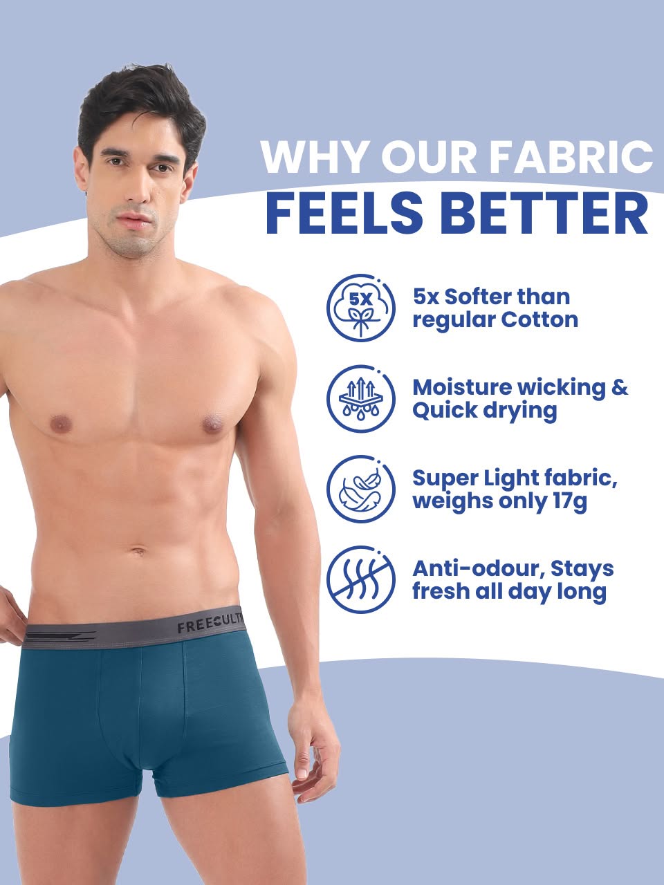 Weekday Special - Men's Anti-Bacterial Micro Modal Trunk (Pack of 5)
