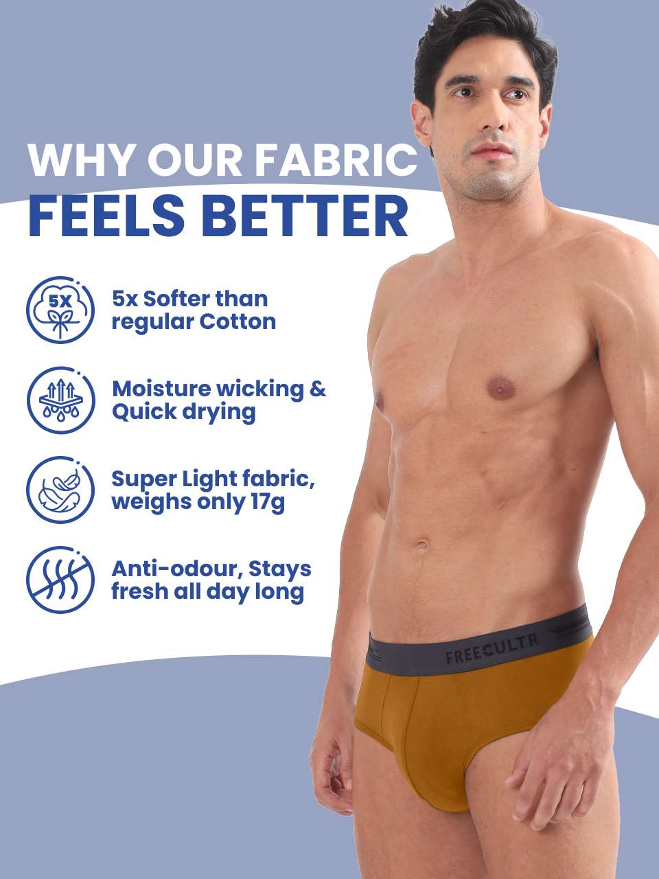 Men's Anti-Bacterial Micro Modal Brief in Contrast Waistband (Pack of 1)