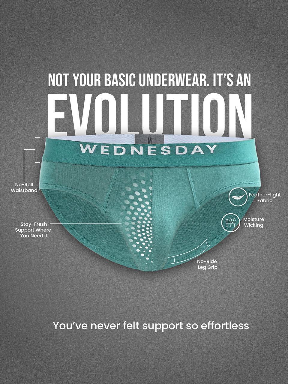 Everyday Expression | Men's Micro-Modal Briefs | Pack Of 7