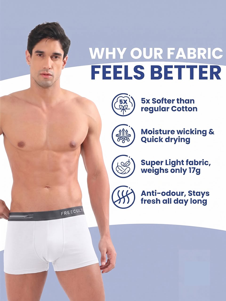 Men's Anti-Bacterial Micro Modal Trunk (Pack of 5)