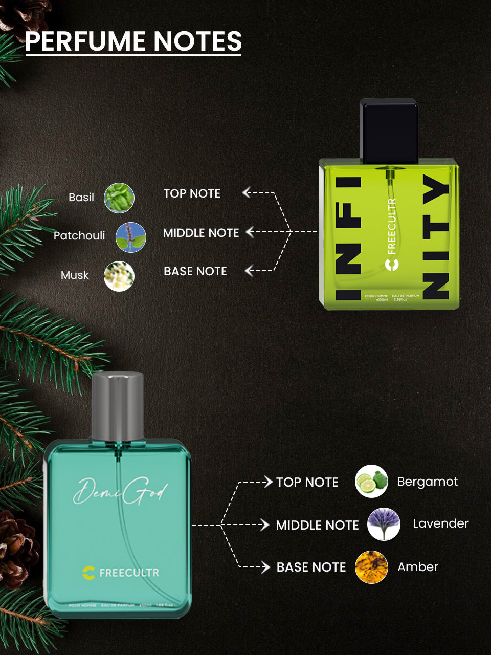 Luxury Perfume Gift Set For Men - Demi God-50 ML & Infinity-100 ML