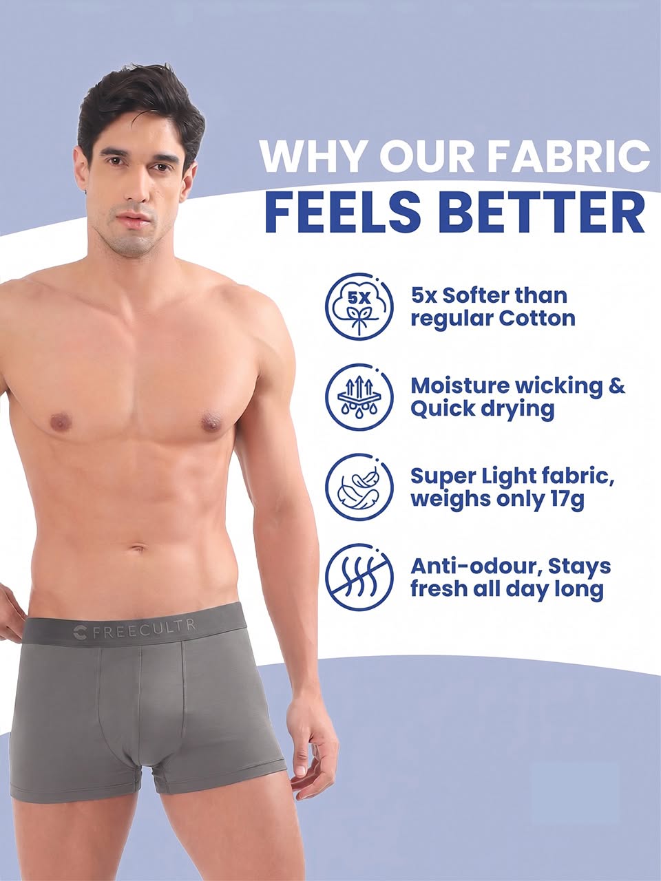 Weekday Special - Men's Anti-Bacterial Micro Modal Trunk (Pack of 5)