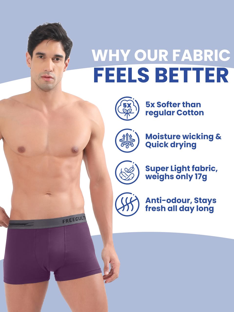 Weekday Special - Men's Anti-Bacterial Micro Modal Trunk (Pack of 5)