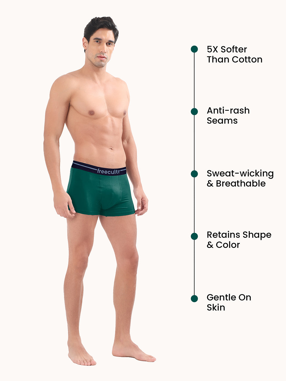 Men’s Adaptive Cotton Stretch Trunks Pack of 5