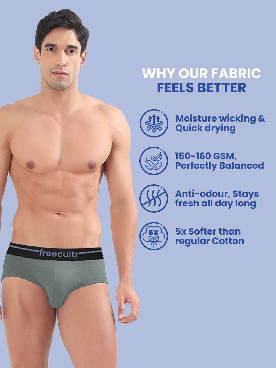 Men’s Adaptive Cotton Stretch Briefs Pack of 5