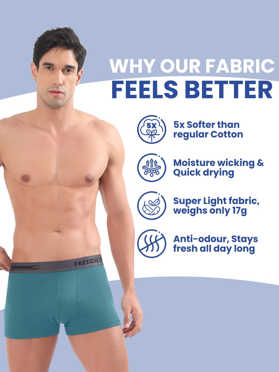 Men's Anti-Bacterial Micro Modal Trunk (Pack of 1)