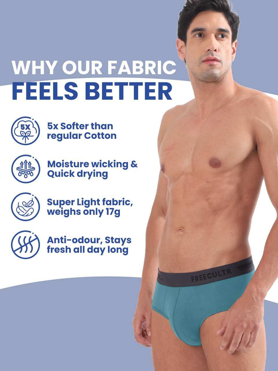Men's Anti-Bacterial Micro Modal Brief in Contrast Waistband (Pack of 1)