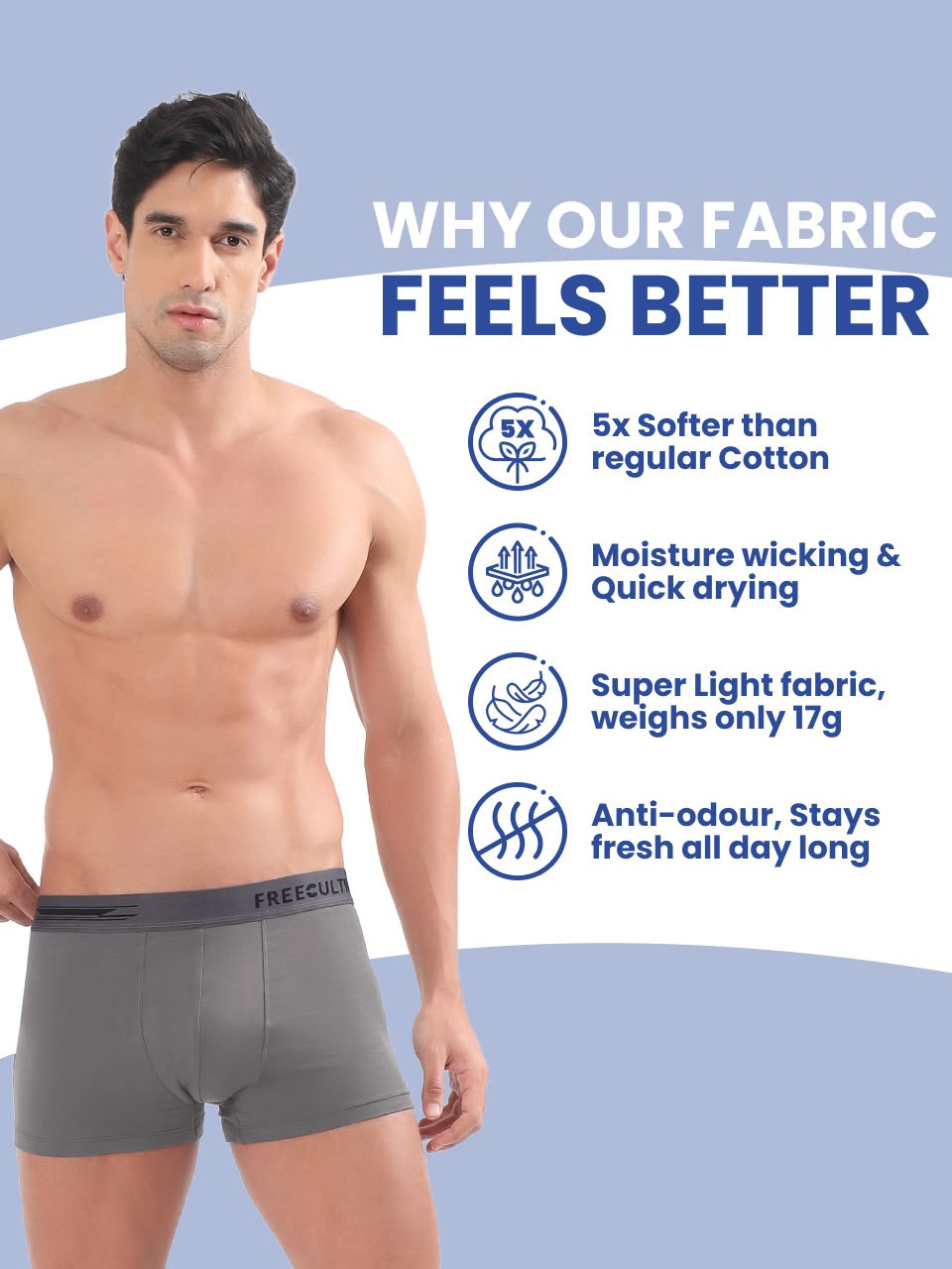 Men's Anti-Bacterial Micro Modal Trunk (Pack of 5)