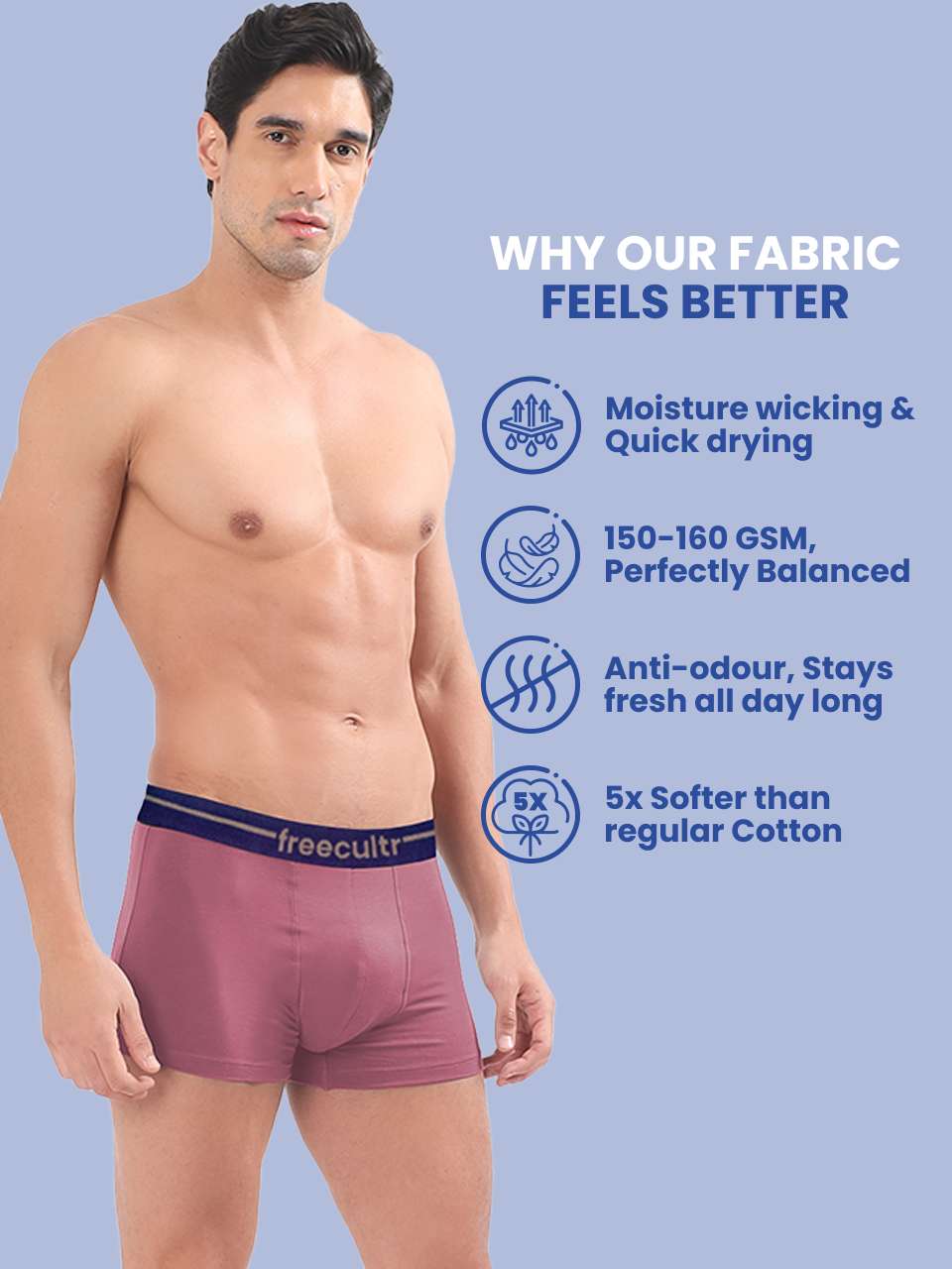 Men’s Adaptive Cotton Stretch Trunks Pack of 1