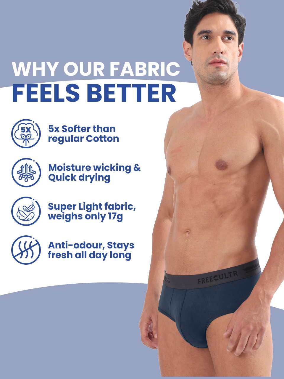 Men's Anti-Bacterial Micro Modal Brief in Contrast Waistband (Pack of 1)