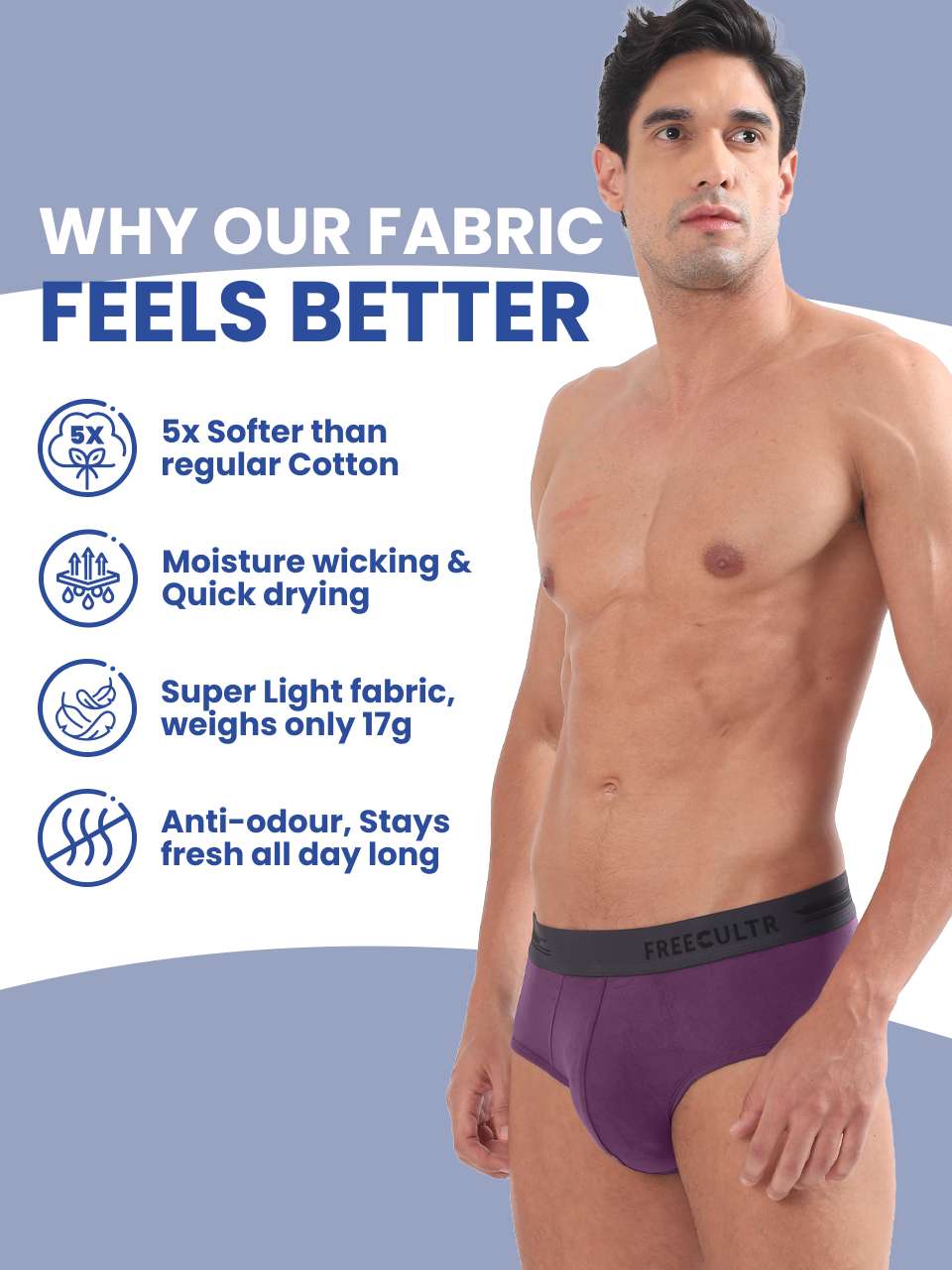 Men's Anti-Bacterial Micro Modal Brief in Contrast Waistband (Pack of 3)