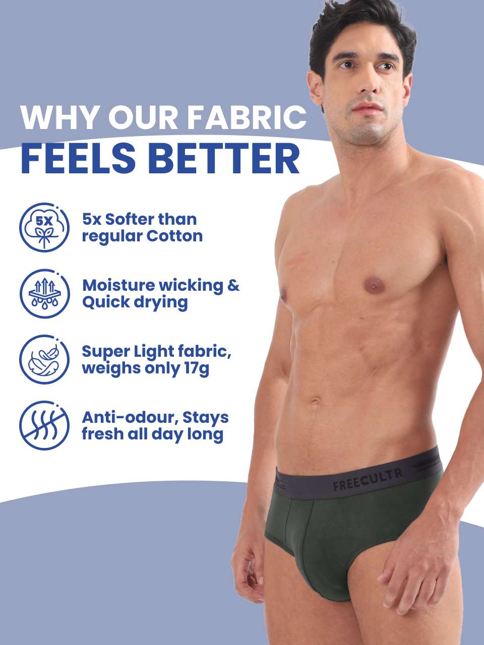Men's Anti-Bacterial Micro Modal Brief in Contrast Waistband (Pack of 3)