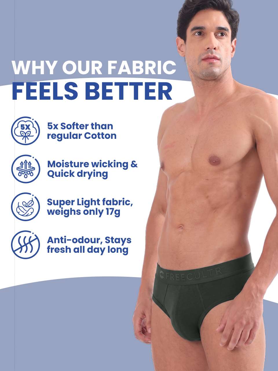 Men's Anti-Bacterial Micro Modal Brief (Pack of 5)