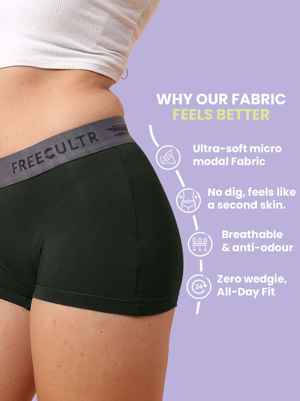 Women's Micro Modal Boy Shorts (Pack of 5)