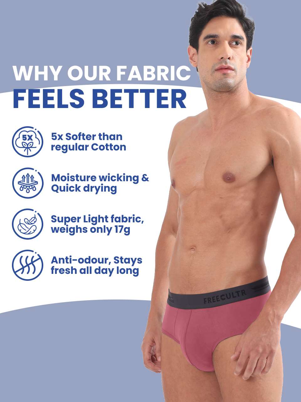 Men's Anti-Bacterial Micro Modal Brief in Contrast Waistband (Pack of 1)
