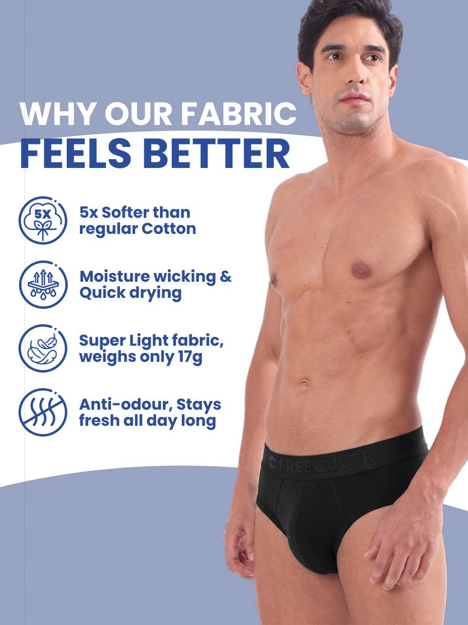 Men's Anti-Bacterial Micro Modal Brief in Solid Waistband (Pack of 1)