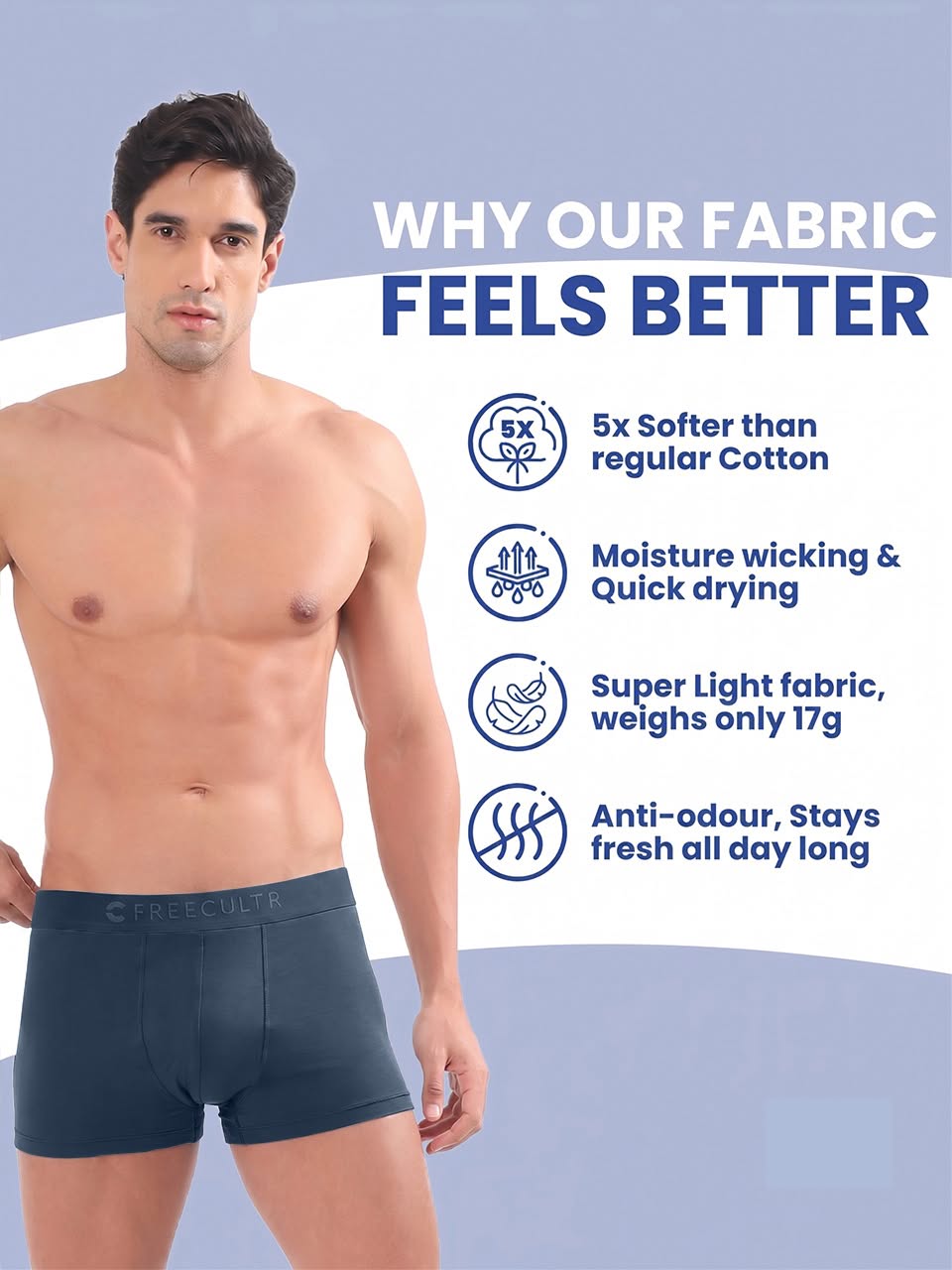 Men's Anti-Bacterial Micro Modal Trunk in Solid Waistband (Pack of 2)