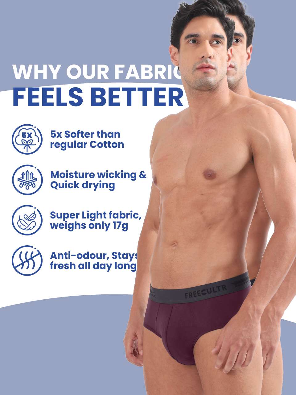 Men's Anti-Bacterial Micro Modal Brief in Contrast Waistband (Pack of 1)