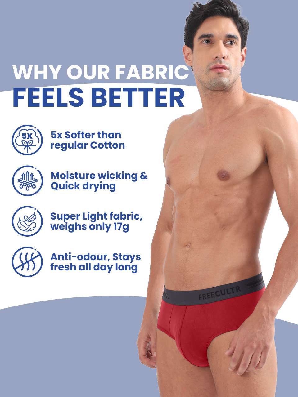 Men's Anti-Bacterial Micro Modal Brief (Pack of 5)