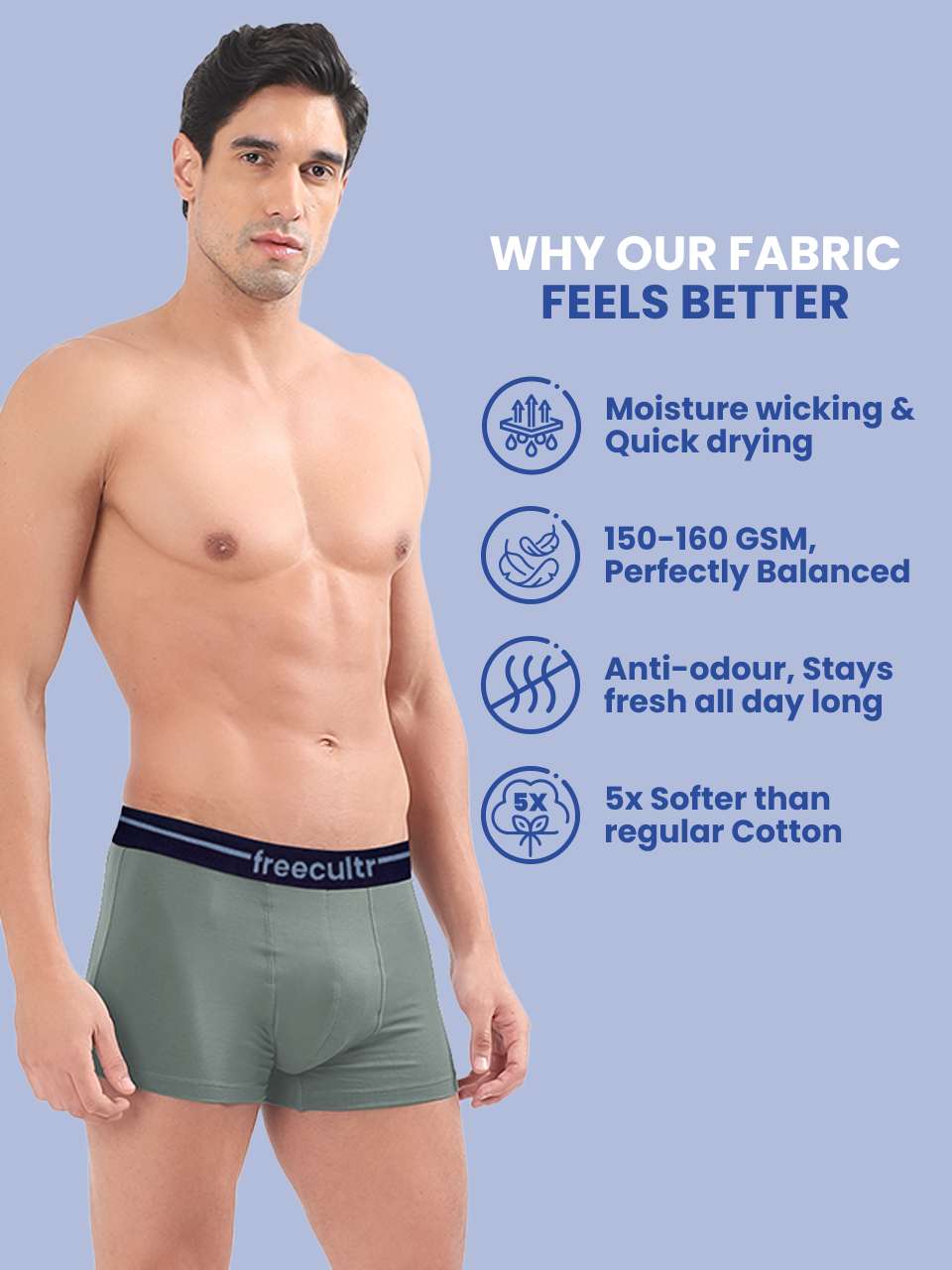 Men’s Adaptive Cotton Stretch Trunks Pack of 1