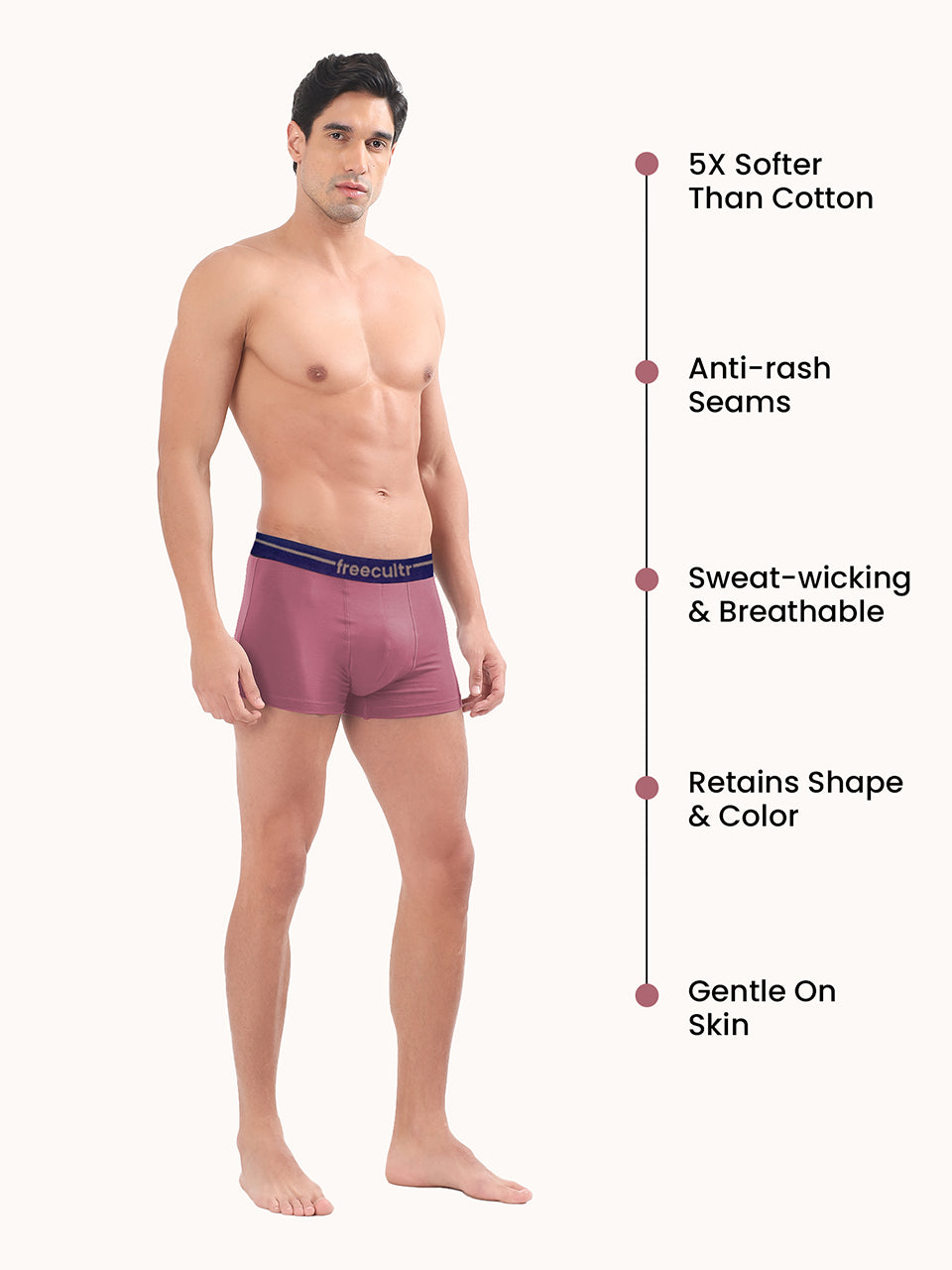 Men’s Adaptive Cotton Stretch Trunks Pack of 5