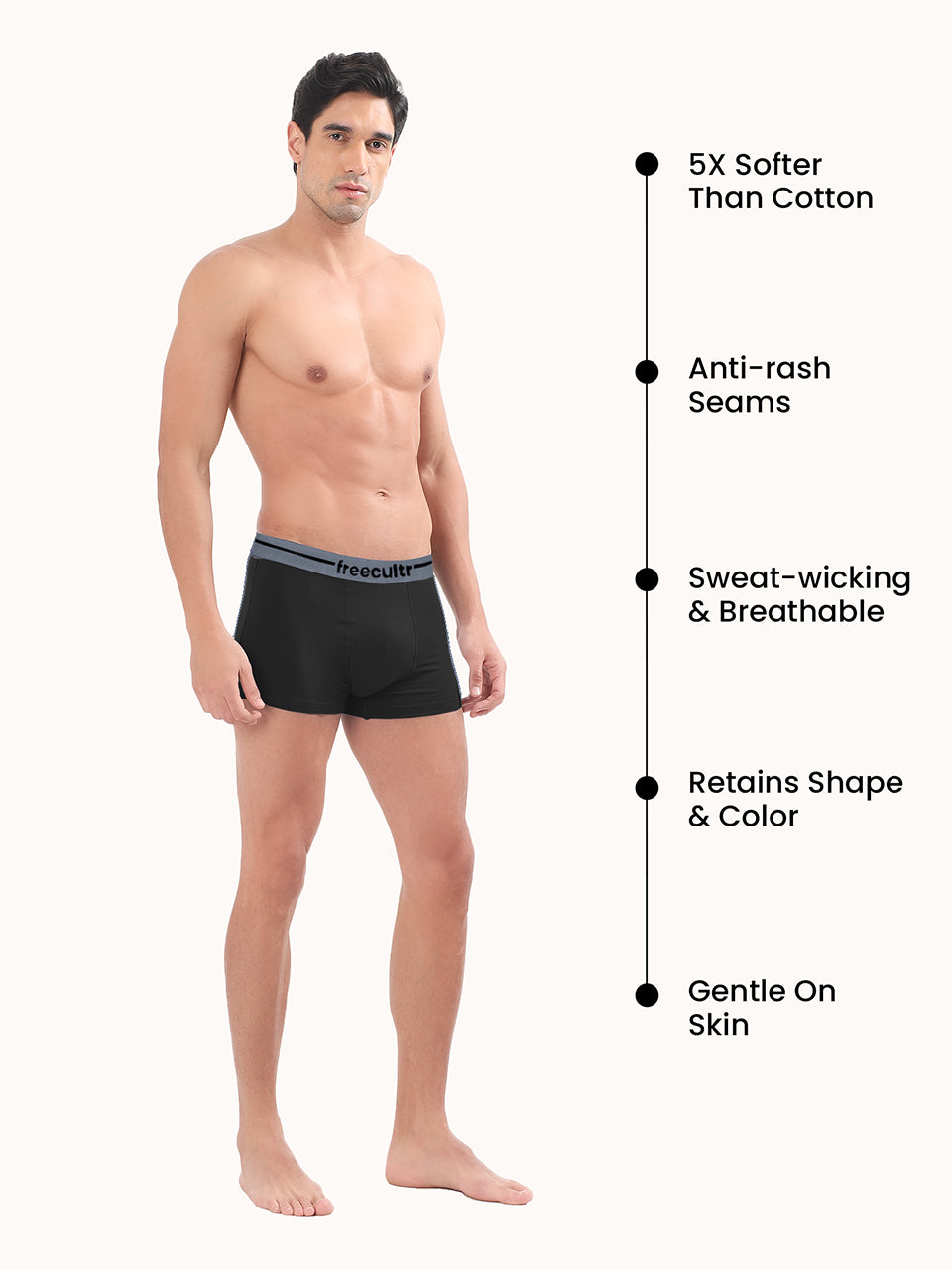 Men’s Adaptive Cotton Stretch Trunks Pack of 5