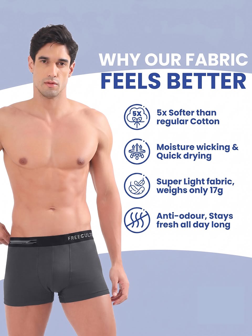 Weekday Special - Men's Anti-Bacterial Micro Modal Trunk (Pack of 5)
