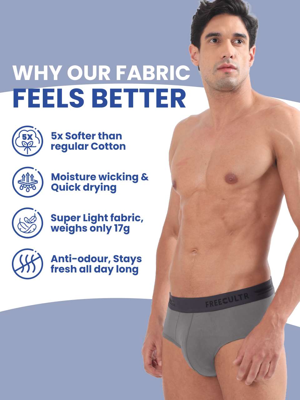Men's Anti-Bacterial Micro Modal Brief in Contrast Waistband (Pack of 2)