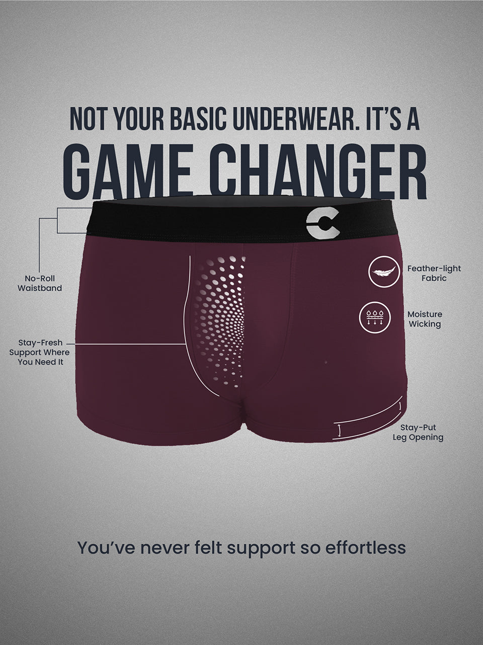 Men's Anti-Bacterial Micro Modal Trunk (Pack of 1)