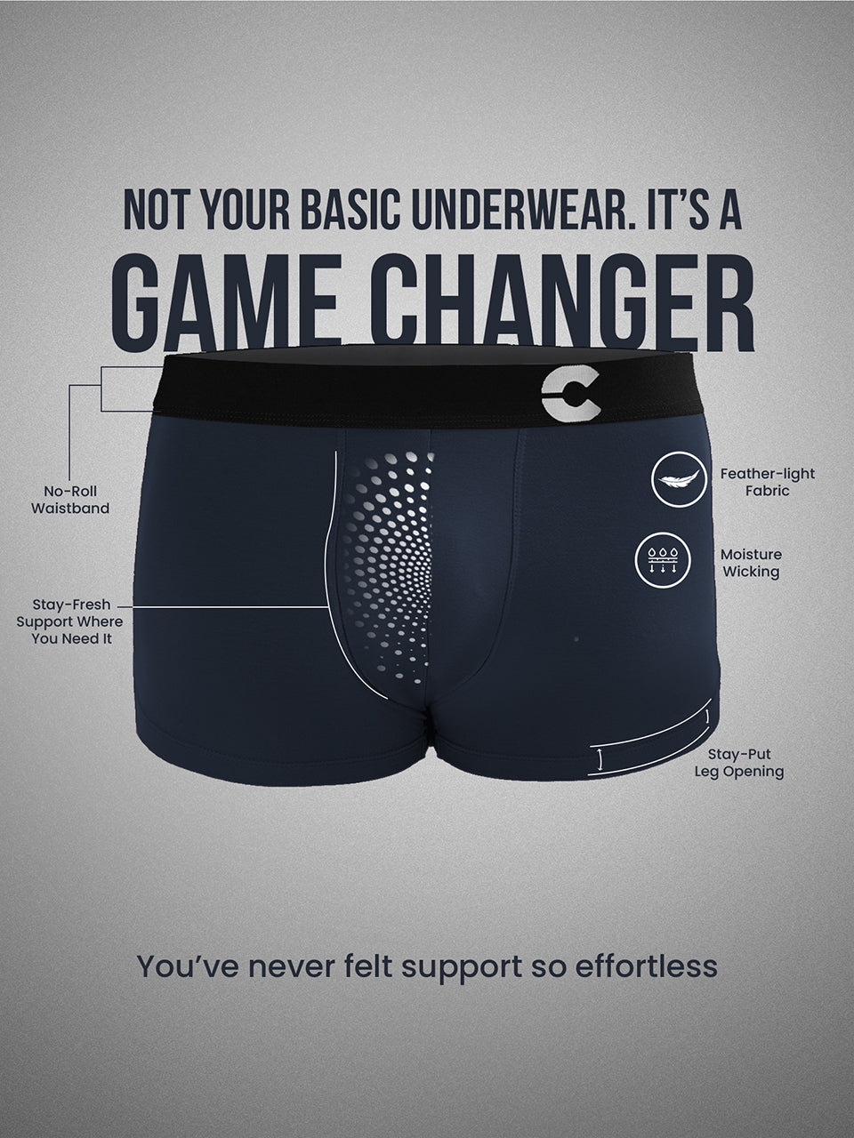 Men's Anti-Bacterial Micro Modal Trunk (Pack of 1)