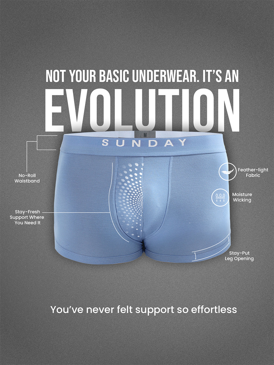 Everyday Expression | Men's Micro-Modal Trunks | Pack Of 7