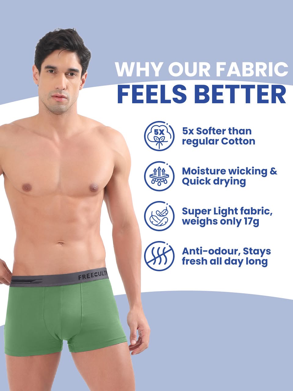 Men's Anti-Bacterial Micro Modal Trunk (Pack of 1)