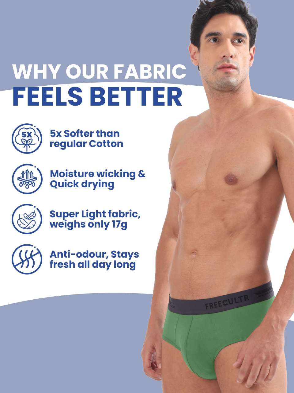 Men's Anti-Bacterial Micro Modal Brief in Contrast Waistband (Pack of 1)