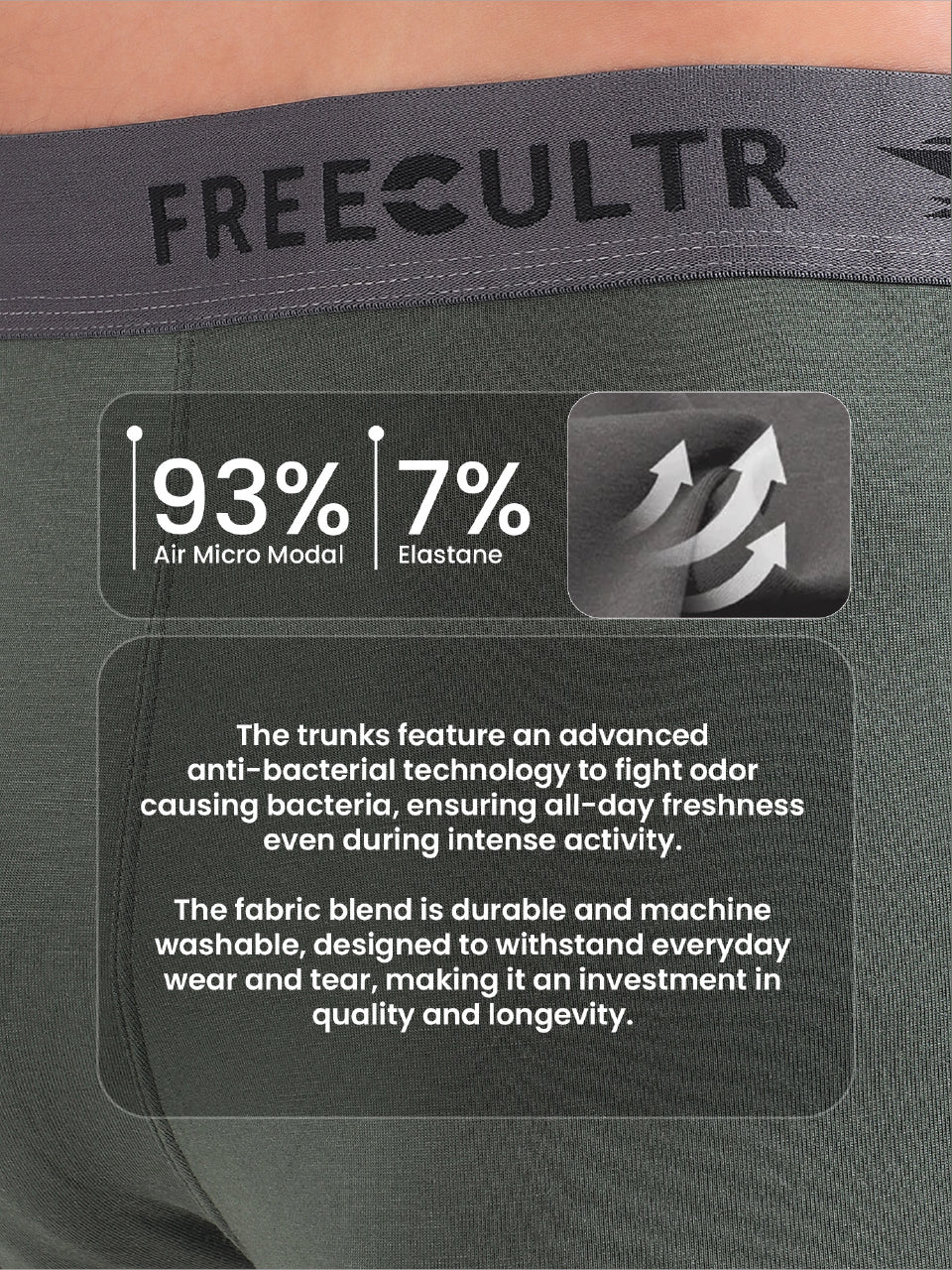 Weekday Special - Men's Anti-Bacterial Micro Modal Trunk (Pack of 5)