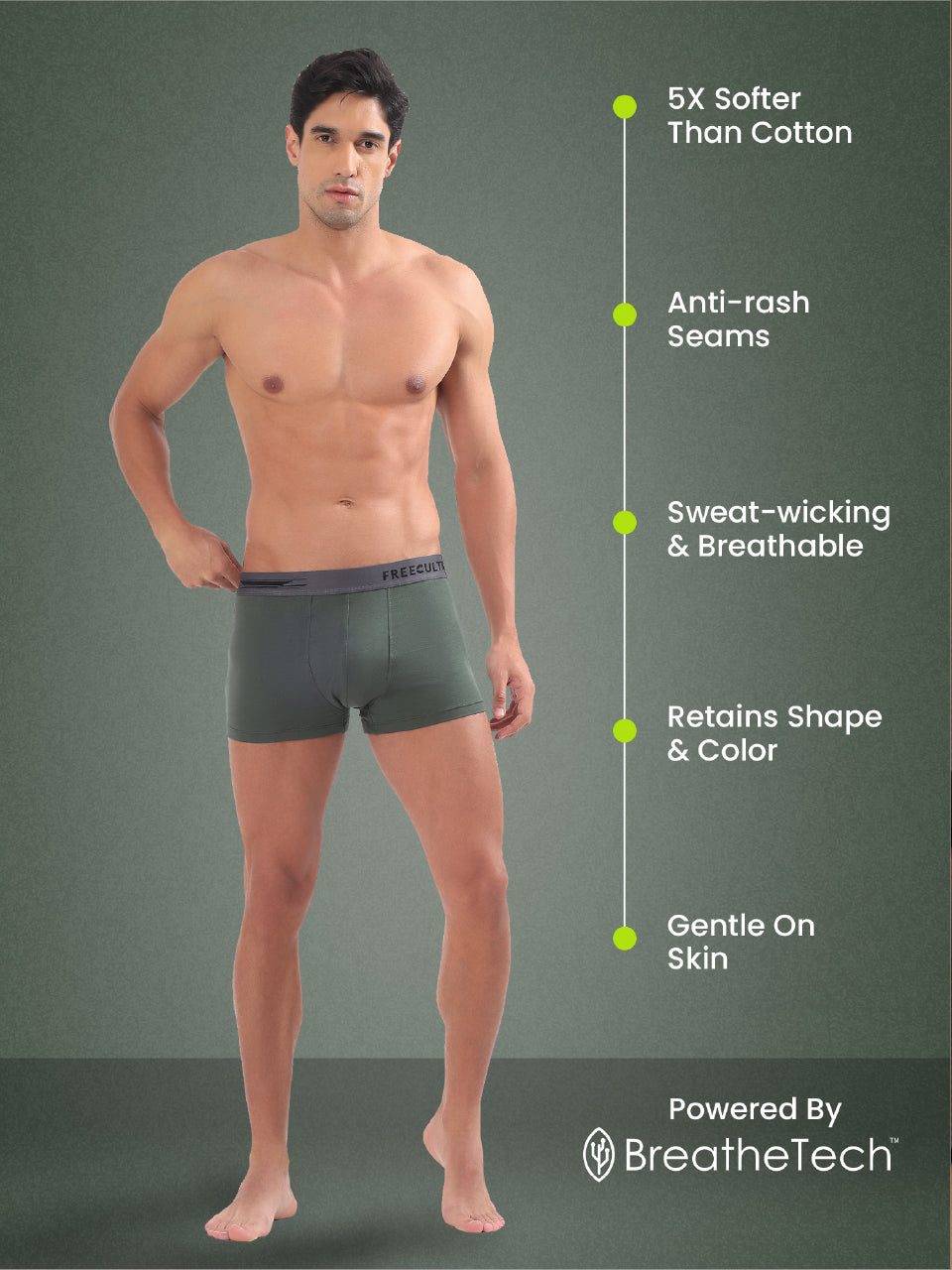 Weekday Special - Men's Anti-Bacterial Micro Modal Trunk (Pack of 5)